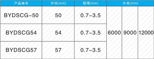 莱城法兰式声测管现货规格尺寸